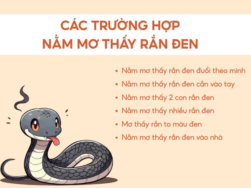 Giải mã giấc mơ thấy rắn đen: Điềm báo lành hay dữ? (Giấc mơ thấy rắn đen mang nhiều ý nghĩa khác nhau, từ điềm báo tài lộc đến những cảnh báo về sức khỏe và các mối quan hệ. Cùng khám phá ý nghĩa sâu sắc của giấc mơ này.)