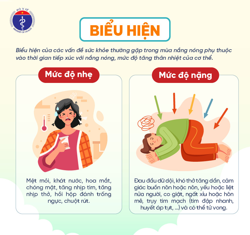 Tai phải nóng liên tục: Cảnh báo sức khỏe và các biện pháp phòng ngừa